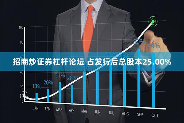 招商炒证券杠杆论坛 占发行后总股本25.00%